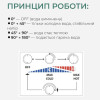 Набор для гигиенического душа Qtap Inspai-Varius округлый прогрессивный картридж QTINSVARCRMV00440601 Chrome — фото 8